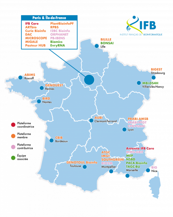 Map of france with location of associated platforms.